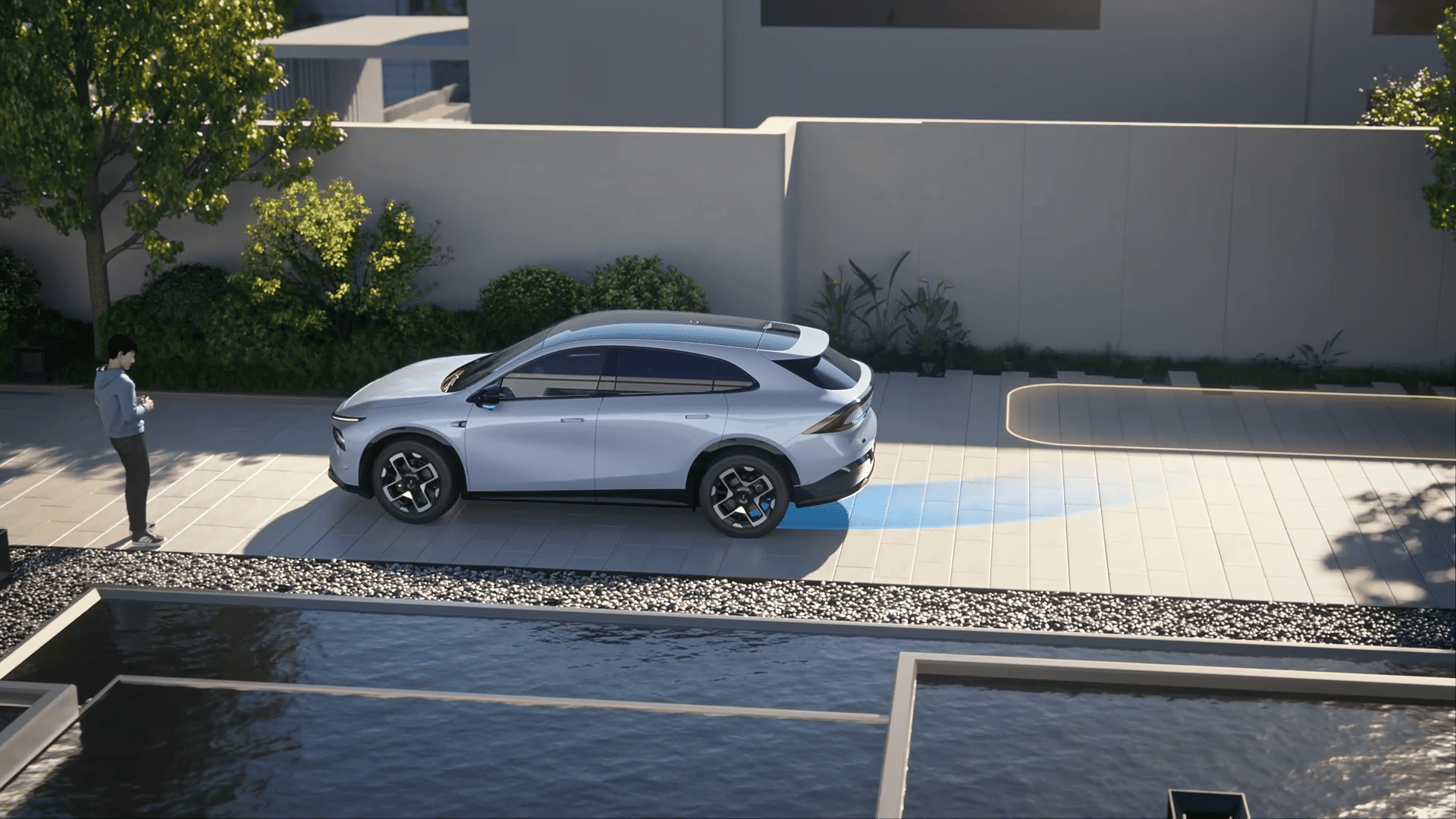 Автоматична парковка